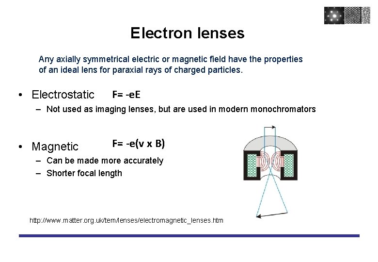 Electron lenses Any axially symmetrical electric or magnetic field have the properties of an