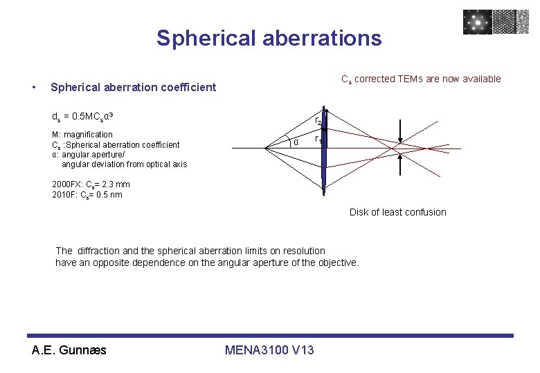 Spherical aberrations • Cs corrected TEMs are now available Spherical aberration coefficient ds =