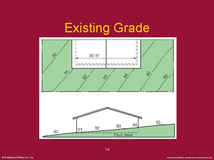 Existing Grade 14 © Goodheart-Willcox Co. , Inc. Permission granted to reproduce for educational