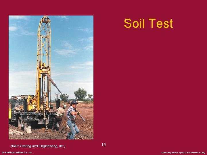 Soil Test (K&S Testing and Engineering, Inc ) © Goodheart-Willcox Co. , Inc. 15