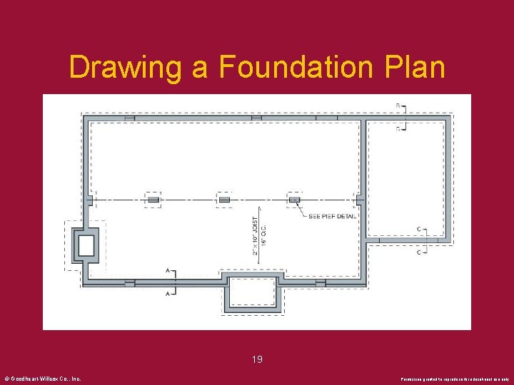 Drawing a Foundation Plan 19 © Goodheart-Willcox Co. , Inc. Permission granted to reproduce