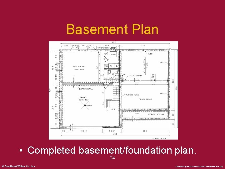 Basement Plan • Completed basement/foundation plan. 24 © Goodheart-Willcox Co. , Inc. Permission granted