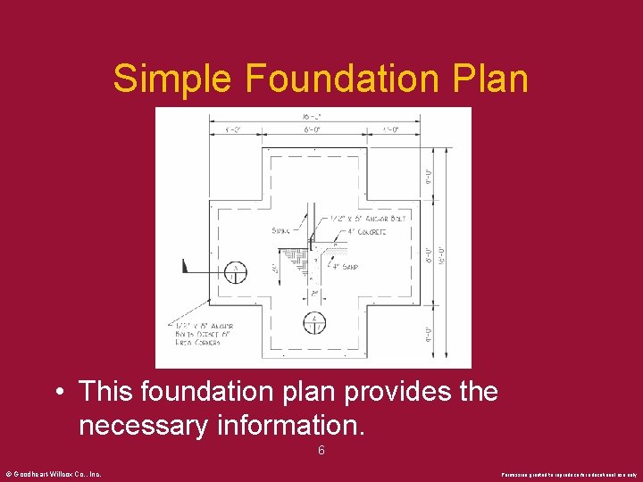Simple Foundation Plan • This foundation plan provides the necessary information. 6 © Goodheart-Willcox