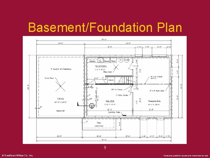 Basement/Foundation Plan 9 © Goodheart-Willcox Co. , Inc. Permission granted to reproduce for educational