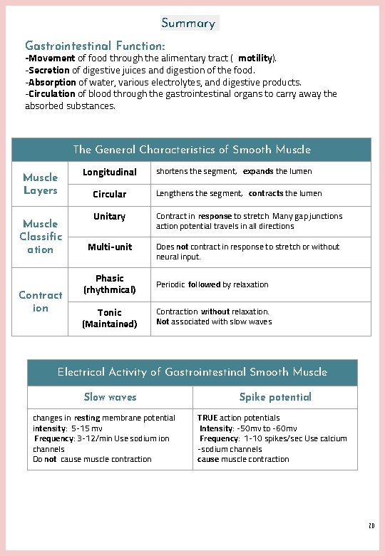 Summary Gastrointestinal Function: -Movement of food through the alimentary tract ( motility). -Secretion of Summary Gastrointestinal Function: -Movement of food through the alimentary tract ( motility). -Secretion of
