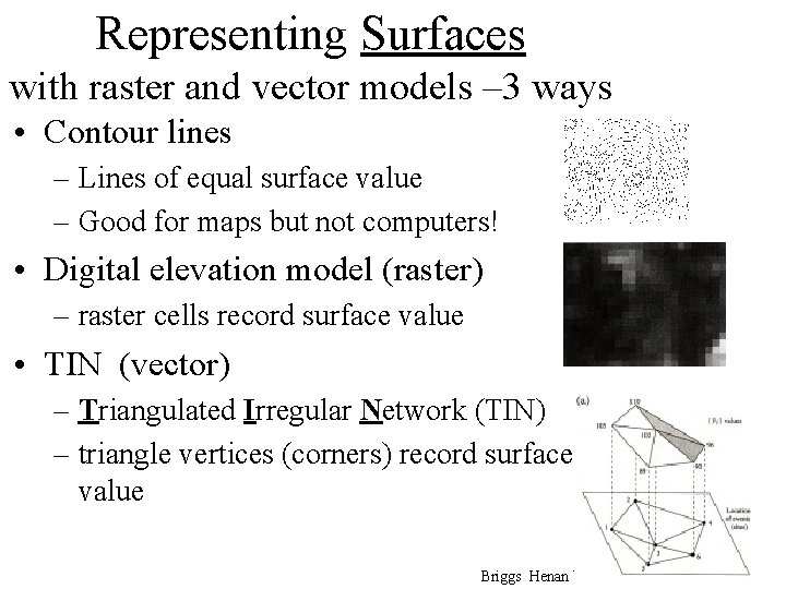 Representing Surfaces with raster and vector models – 3 ways • Contour lines – Representing Surfaces with raster and vector models – 3 ways • Contour lines –