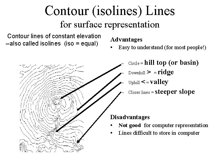 Contour (isolines) Lines for surface representation Contour lines of constant elevation --also called isolines Contour (isolines) Lines for surface representation Contour lines of constant elevation --also called isolines