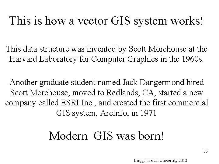 This is how a vector GIS system works! This data structure was invented by