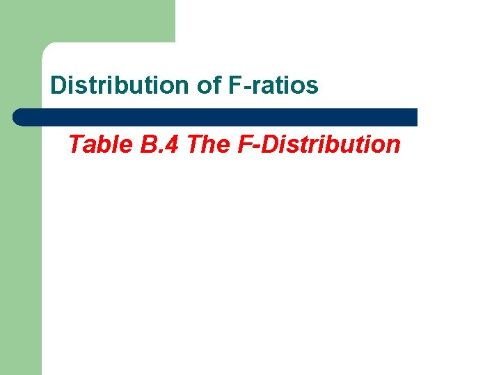 Distribution of F-ratios Table B. 4 The F-Distribution 