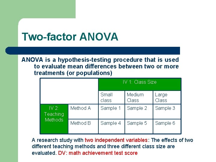 Two-factor ANOVA is a hypothesis-testing procedure that is used to evaluate mean differences between