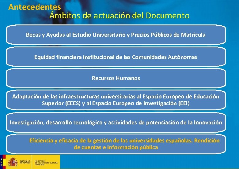 Antecedentes Ámbitos de actuación del Documento Becas y Ayudas al Estudio Universitario y Precios