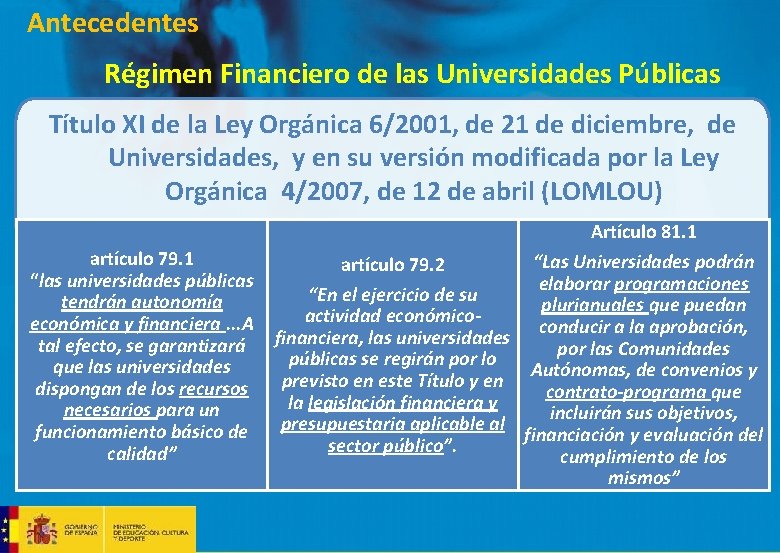 Antecedentes Régimen Financiero de las Universidades Públicas Título XI de la Ley Orgánica 6/2001,