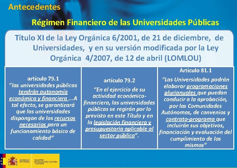 Antecedentes Régimen Financiero de las Universidades Públicas Título XI de la Ley Orgánica 6/2001, Antecedentes Régimen Financiero de las Universidades Públicas Título XI de la Ley Orgánica 6/2001,