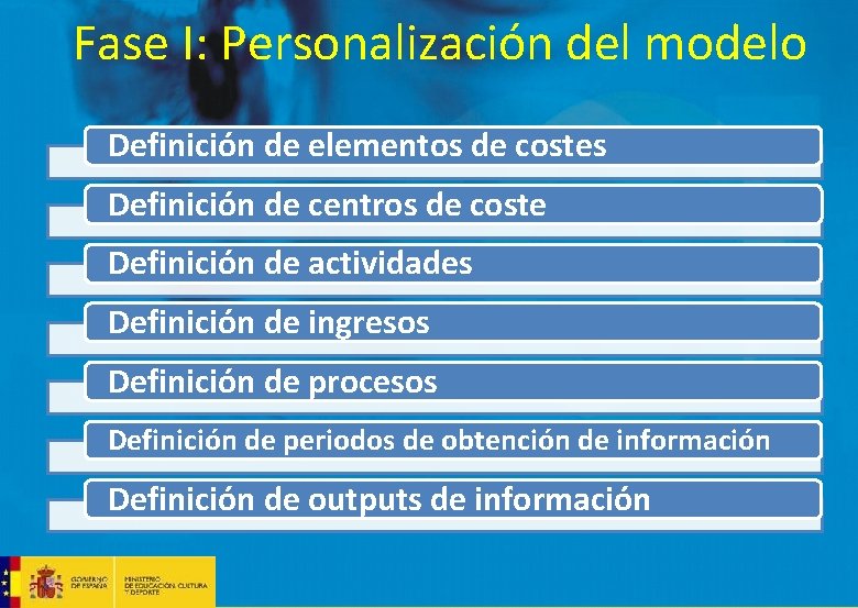 Fase I: Personalización del modelo Definición de elementos de costes Definición de centros de
