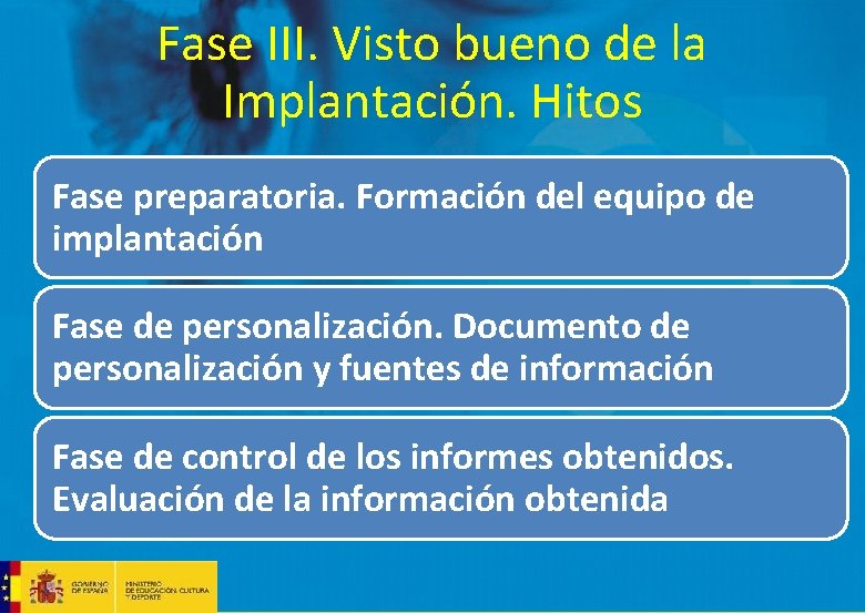Fase III. Visto bueno de la Implantación. Hitos Fase preparatoria. Formación del equipo de Fase III. Visto bueno de la Implantación. Hitos Fase preparatoria. Formación del equipo de