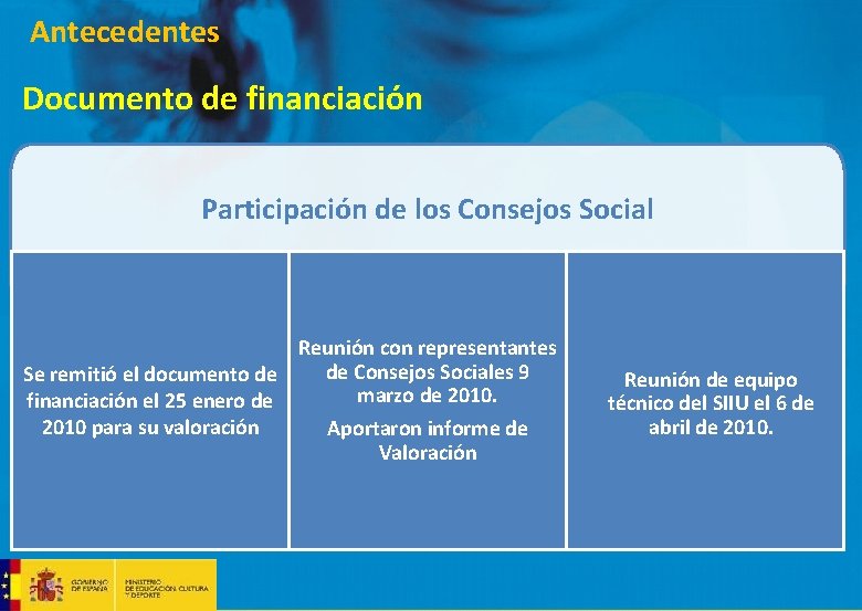 Antecedentes Documento de financiación Participación de los Consejos Social Reunión con representantes de Consejos