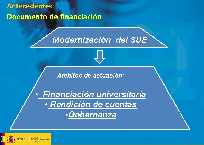 Antecedentes Documento de financiación Modernización del SUE Ámbitos de actuación: • Financiación universitaria • Antecedentes Documento de financiación Modernización del SUE Ámbitos de actuación: • Financiación universitaria •