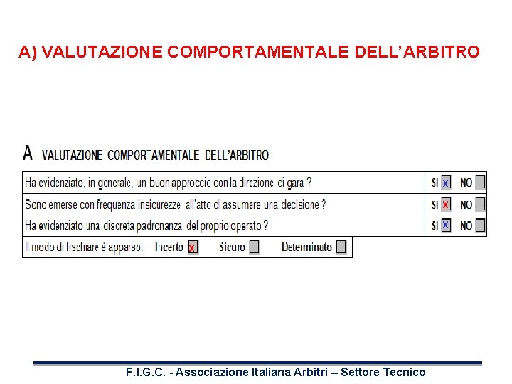 A) VALUTAZIONE COMPORTAMENTALE DELL’ARBITRO X X F. I. G. C. - Associazione Italiana Arbitri