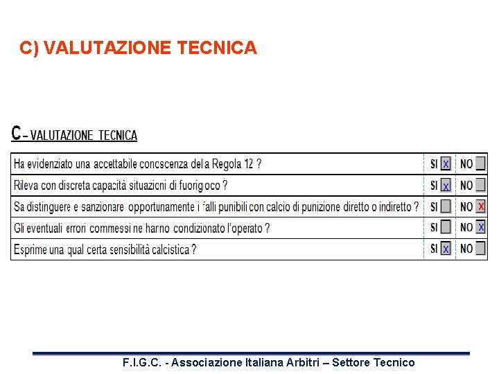 C) VALUTAZIONE TECNICA X X X F. I. G. C. - Associazione Italiana Arbitri
