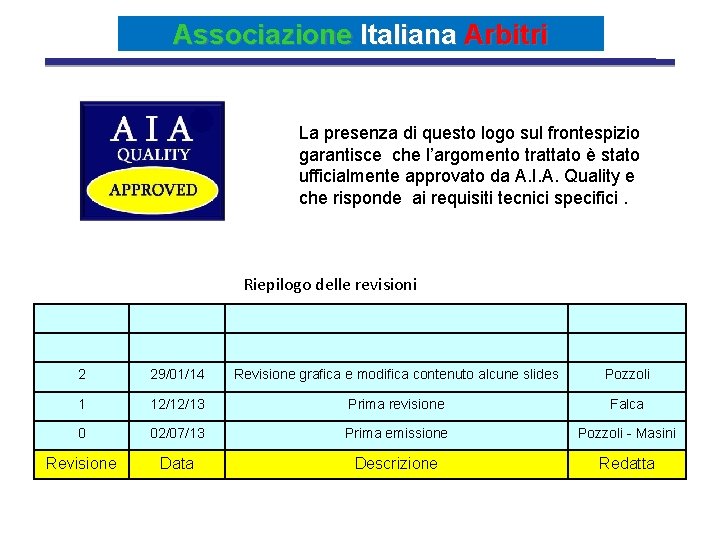 Associazione Italiana Arbitri La presenza di questo logo sul frontespizio garantisce che l’argomento trattato