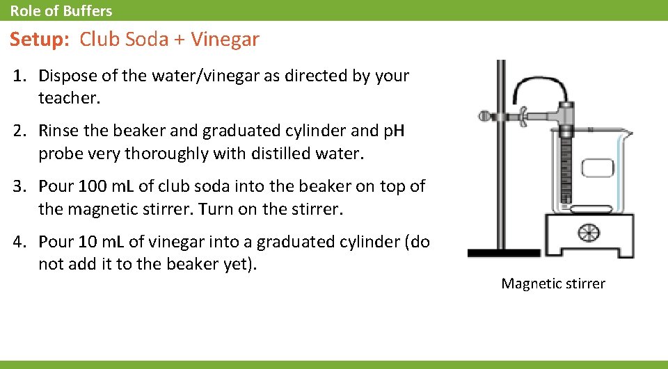 Role of Buffers Setup: Club Soda + Vinegar 1. Dispose of the water/vinegar as