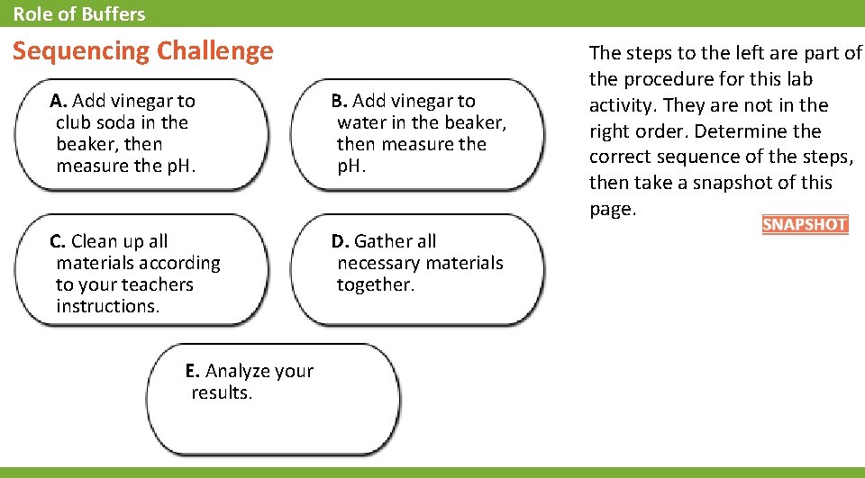 Role of Buffers Sequencing Challenge A. Add vinegar to club soda in the beaker,