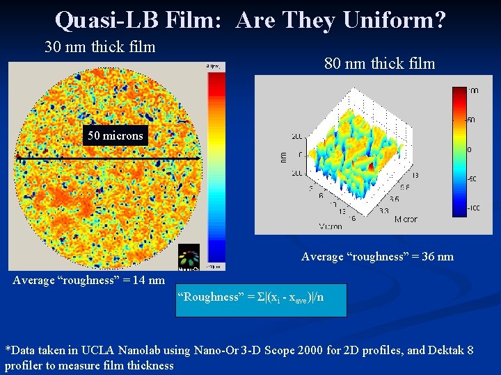 Quasi-LB Film: Are They Uniform? 30 nm thick film 80 nm thick film 50