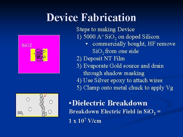 Device Fabrication Si. O 2 Steps to making Device 1) 5000 Ao Si. O