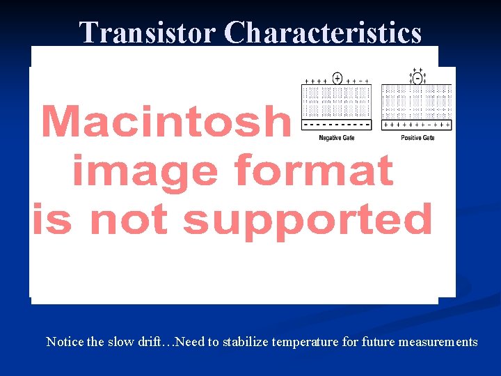 Transistor Characteristics Vg = 0 Vg = 50 Vg = 100 Blew on Sample