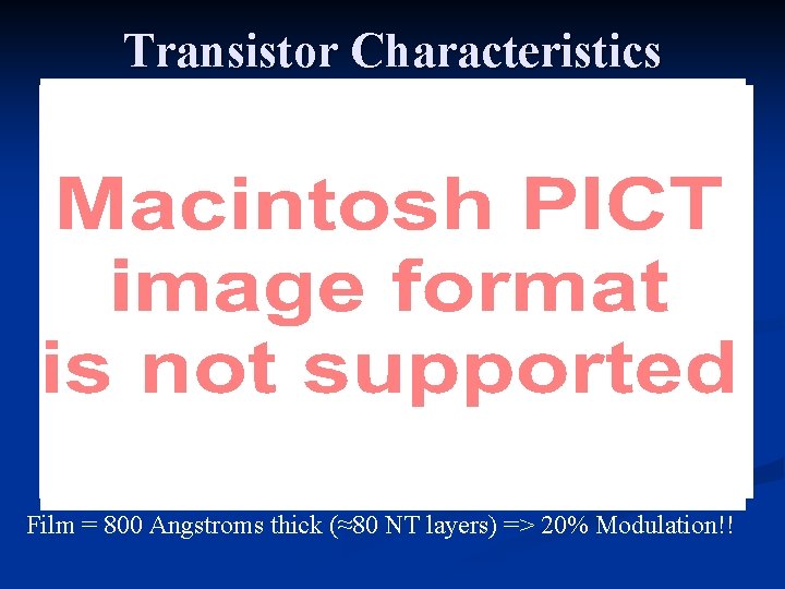 Transistor Characteristics Film = 800 Angstroms thick (≈80 NT layers) => 20% Modulation!! 