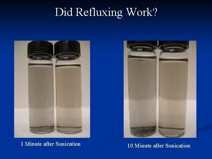 Did Refluxing Work? 1 Minute after Sonication 10 Minute after Sonication 