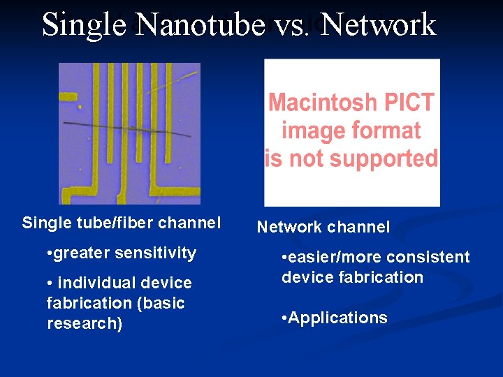 Novel active electronic devices Single Nanotube vs. Network Single tube/fiber channel • greater sensitivity