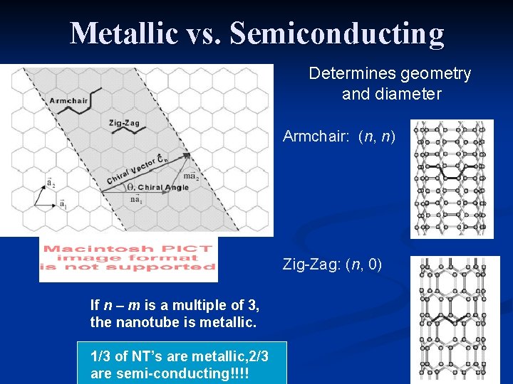 Metallic vs. Semiconducting Determines geometry and diameter Armchair: (n, n) Zig-Zag: (n, 0) If