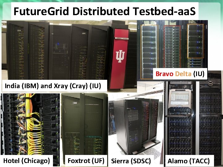 Future. Grid Distributed Testbed-aa. S Bravo Delta (IU) India (IBM) and Xray (Cray) (IU)