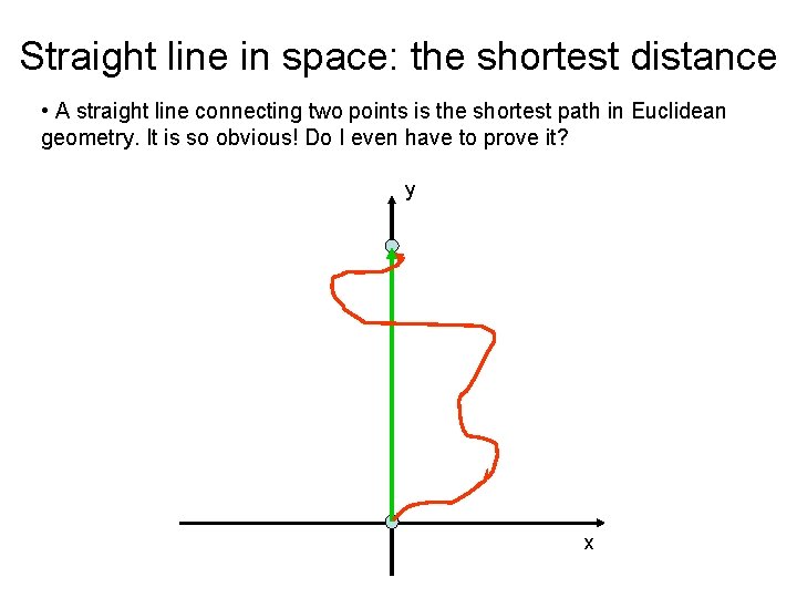 Straight line in space: the shortest distance • A straight line connecting two points