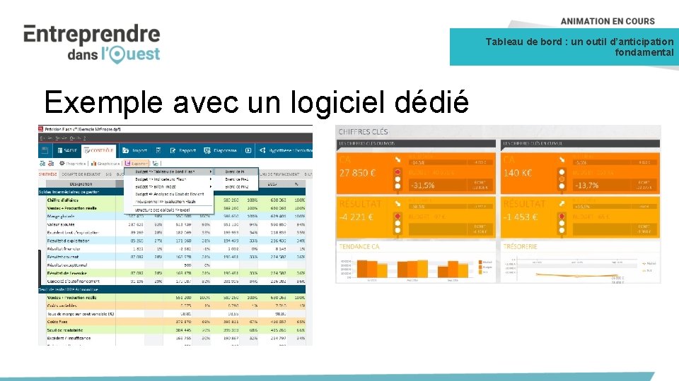 Tableau de bord : un outil d’anticipation fondamental Exemple avec un logiciel dédié 