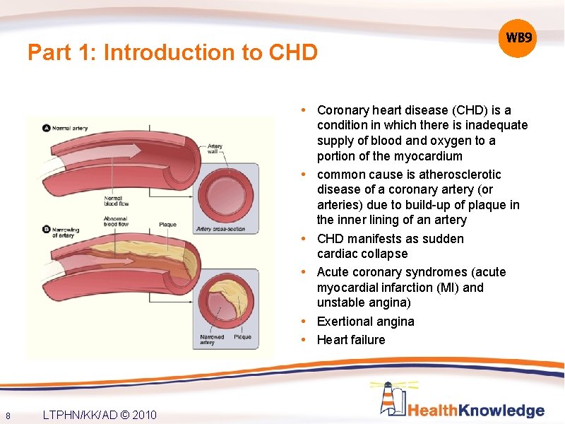 Part 1: Introduction to CHD WB 9 • Coronary heart disease (CHD) is a
