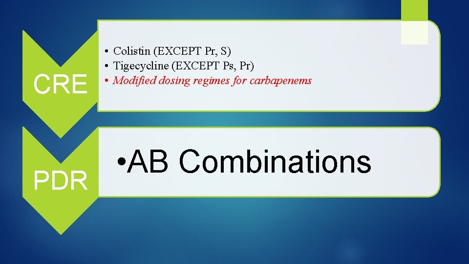 CRE PDR • Colistin (EXCEPT Pr, S) • Tigecycline (EXCEPT Ps, Pr) • Modified
