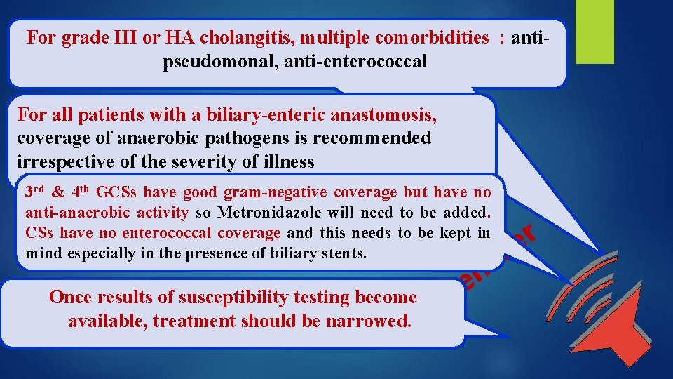 For grade III or HA cholangitis, multiple comorbidities : antipseudomonal, anti-enterococcal For all patients