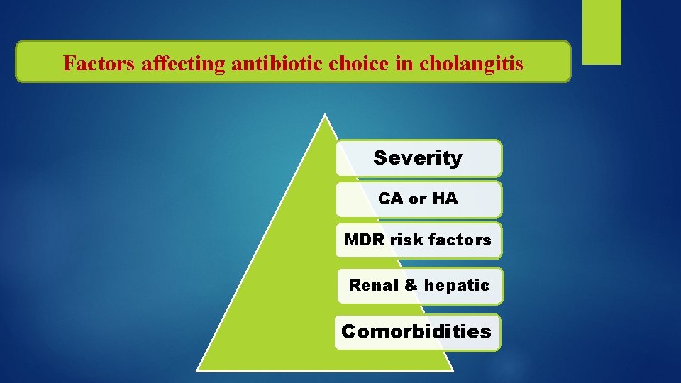 Factors affecting antibiotic choice in cholangitis Severity CA or HA MDR risk factors Renal