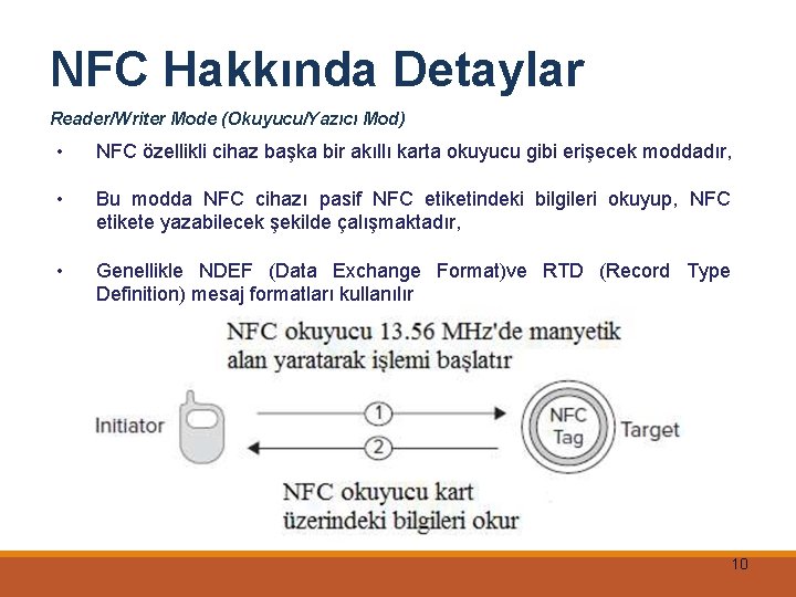 NFC Hakkında Detaylar Reader/Writer Mode (Okuyucu/Yazıcı Mod) • NFC özellikli cihaz başka bir akıllı