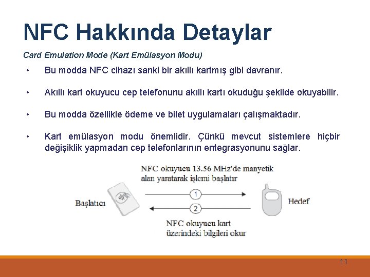 NFC Hakkında Detaylar Card Emulation Mode (Kart Emülasyon Modu) • Bu modda NFC cihazı