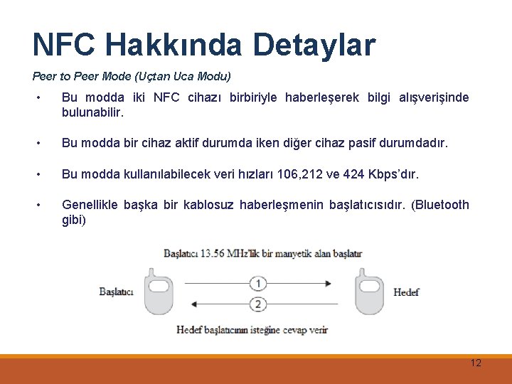 NFC Hakkında Detaylar Peer to Peer Mode (Uçtan Uca Modu) • Bu modda iki