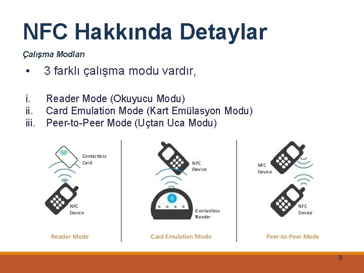 NFC Hakkında Detaylar Çalışma Modları • 3 farklı çalışma modu vardır, i. iii. Reader