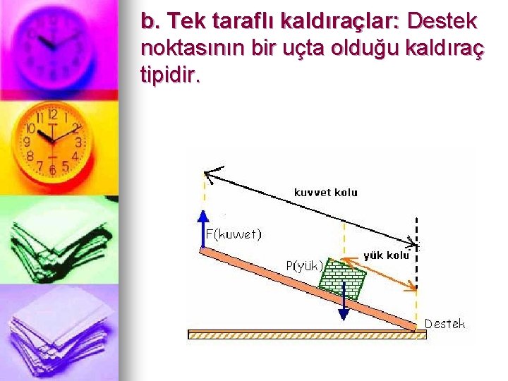 b. Tek taraflı kaldıraçlar: Destek noktasının bir uçta olduğu kaldıraç tipidir. 