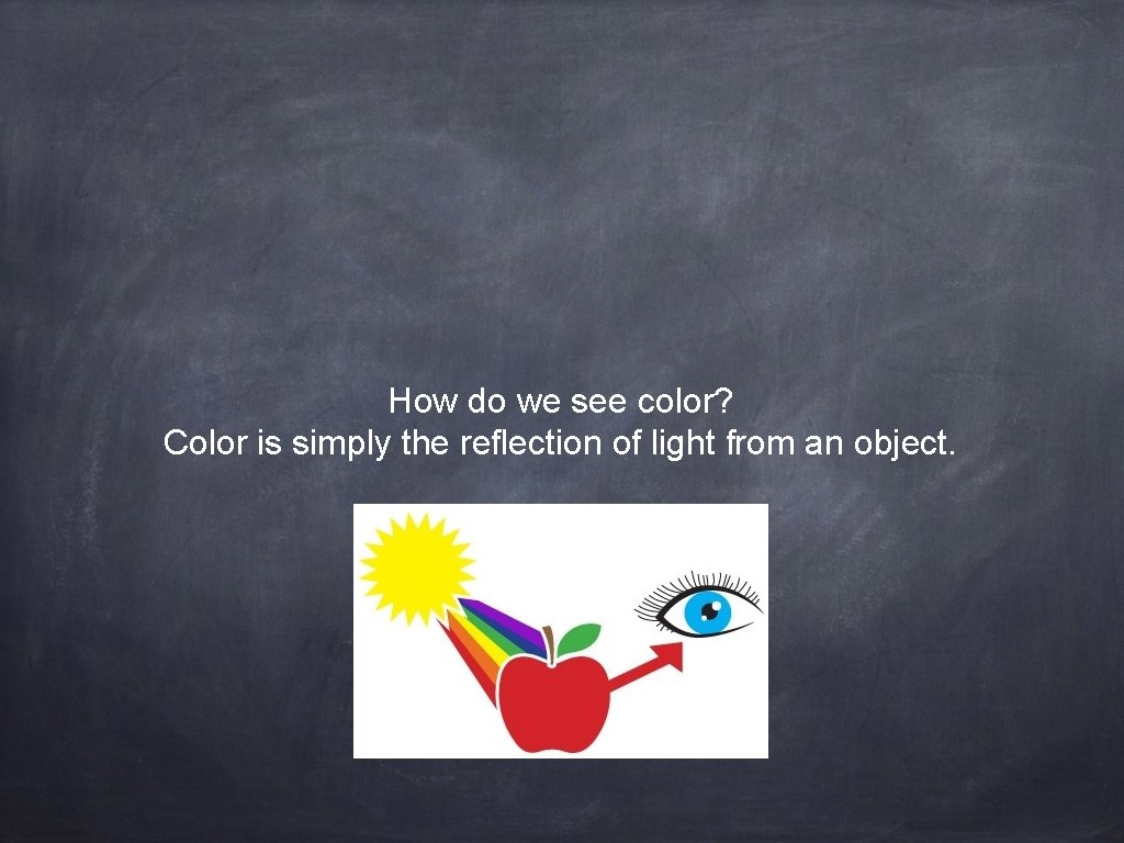 How do we see color? Color is simply the reflection of light from an