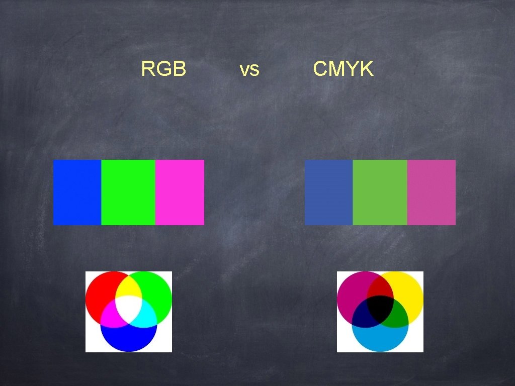 RGB vs CMYK 
