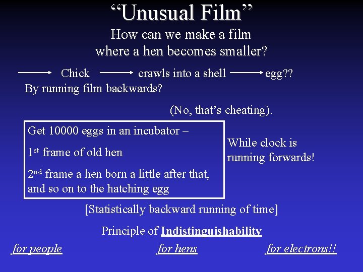 “Unusual Film” How can we make a film where a hen becomes smaller? Chick