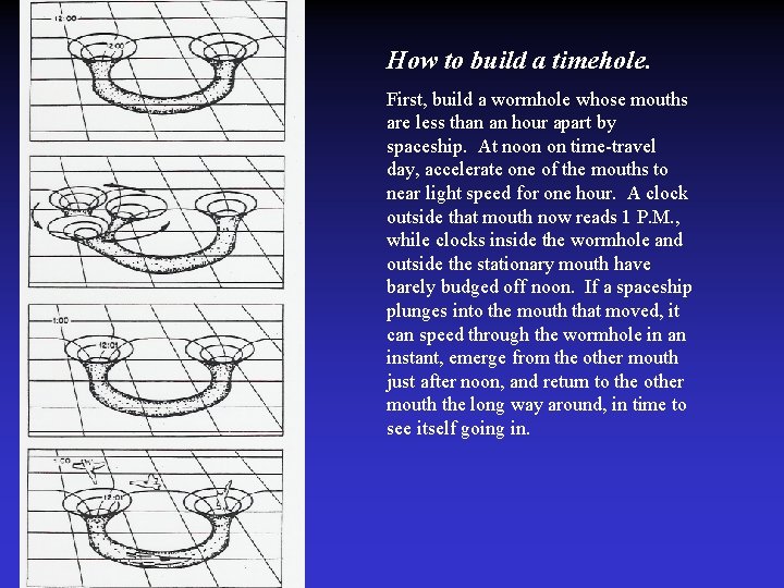 How to build a timehole. First, build a wormhole whose mouths are less than