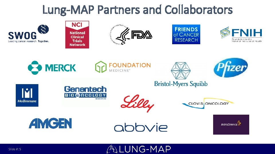 Lung-MAP Partners and Collaborators Slide #: 5 